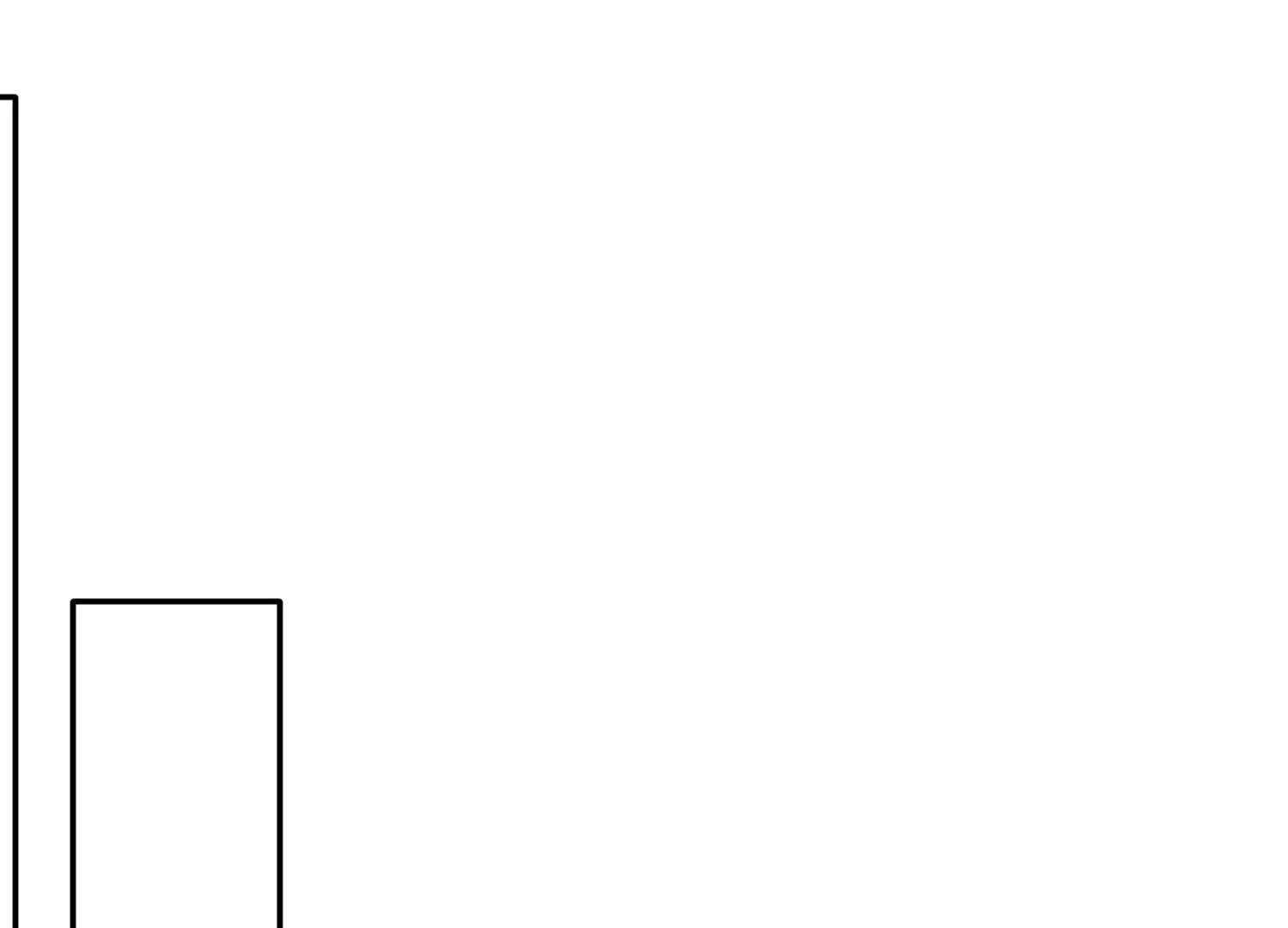 山中霸王楚凡(1/3)-第69话