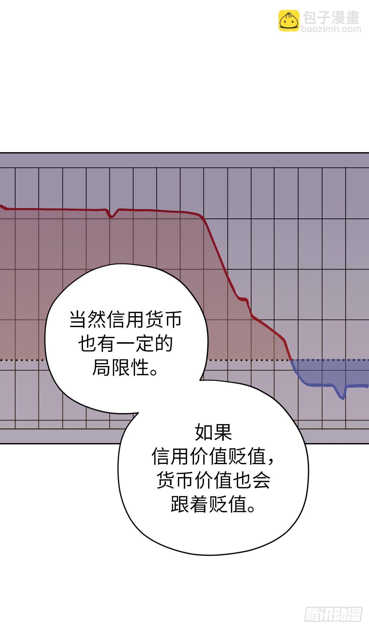 琪拉的美男图鉴 - 264.成为钱的主人(1/2) - 6