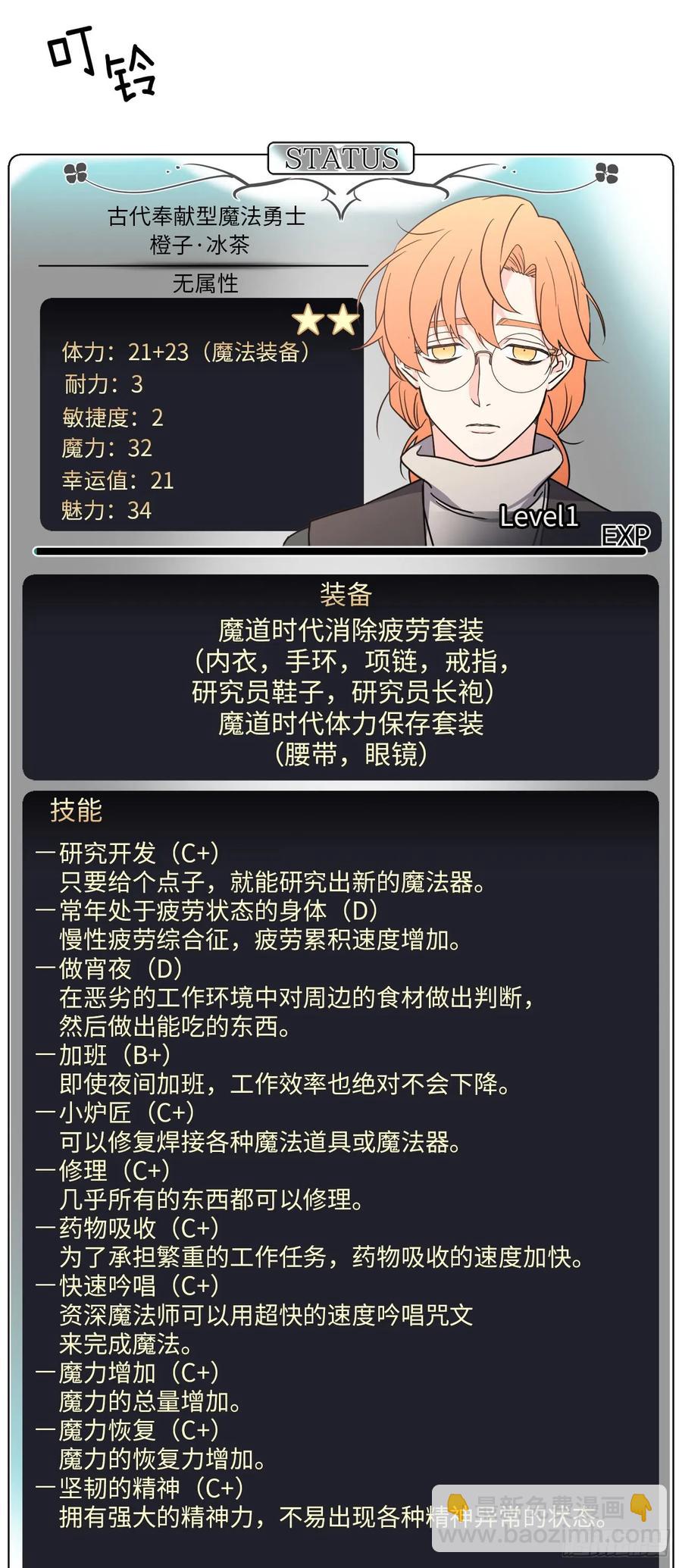 琪拉的美男圖鑑 - 72.葫蘆裡賣的什麼藥？ - 1