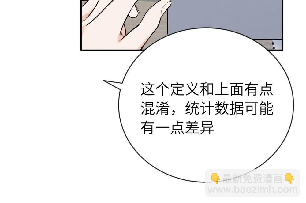 第三话 还挺有趣的(1/2)-第3话