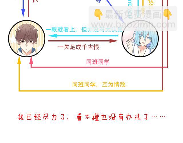 第三十七话：甜蜜的开始(1/2)-第37话