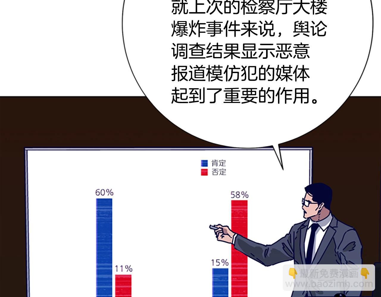 清道夫K - 第89話 獵犬與誘餌(2/3) - 2