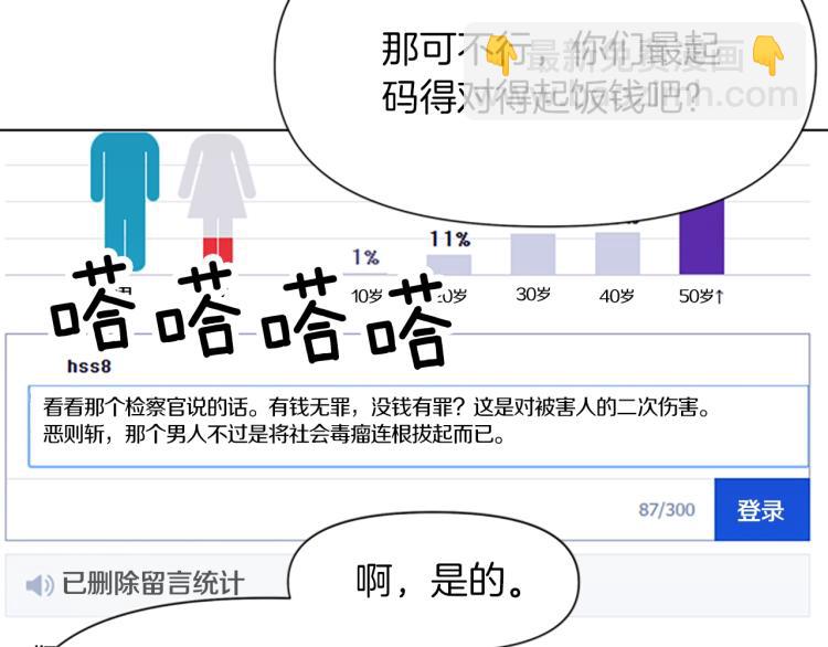 清道夫K - 第62話 演技(2/2) - 5