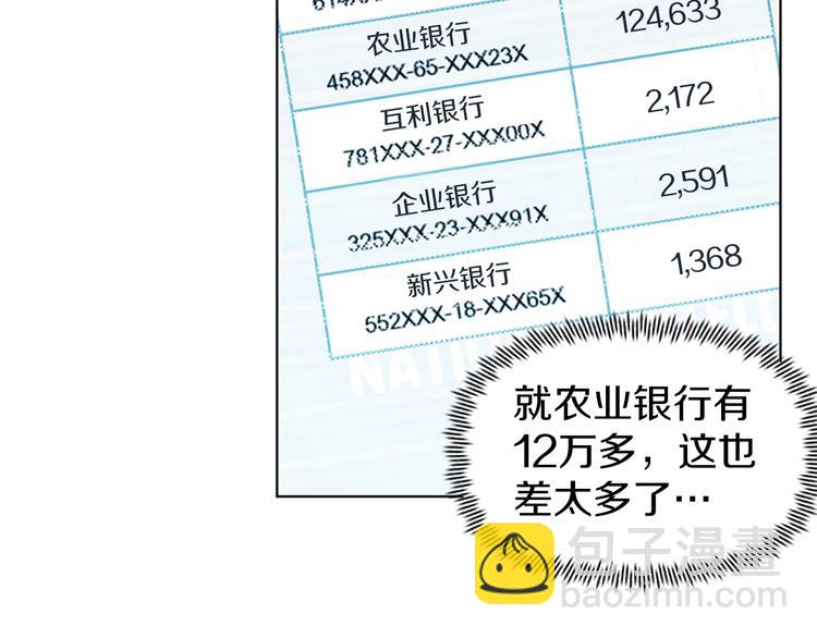 清道夫K - 第6話 金錢至上(2/2) - 5