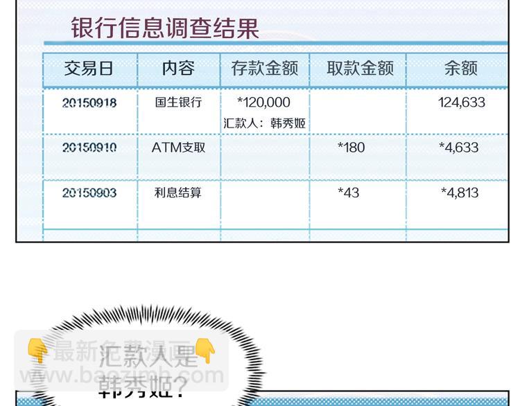 清道夫K - 第6話 金錢至上(2/2) - 2