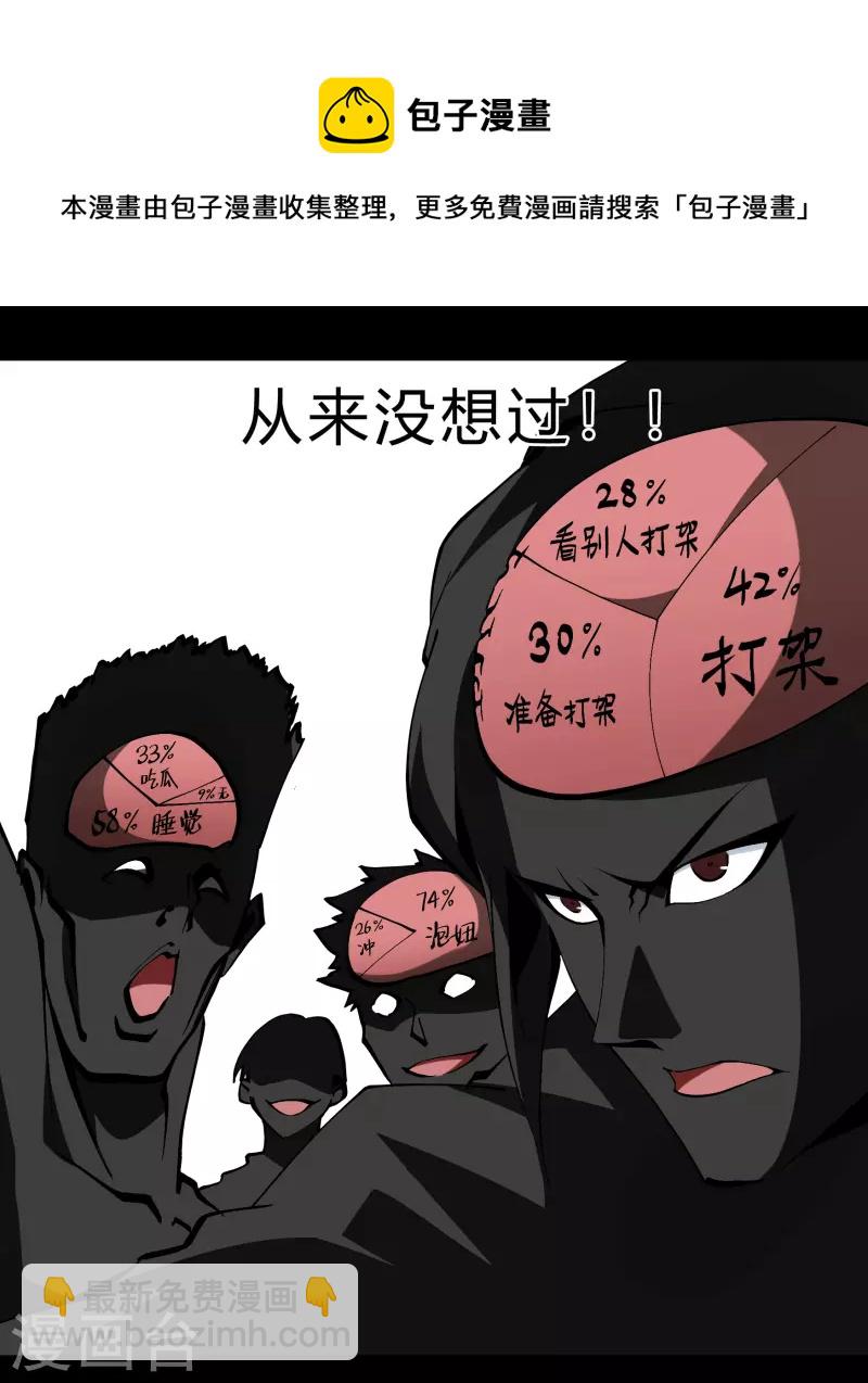 番外3 遮天学院的故事-第181话