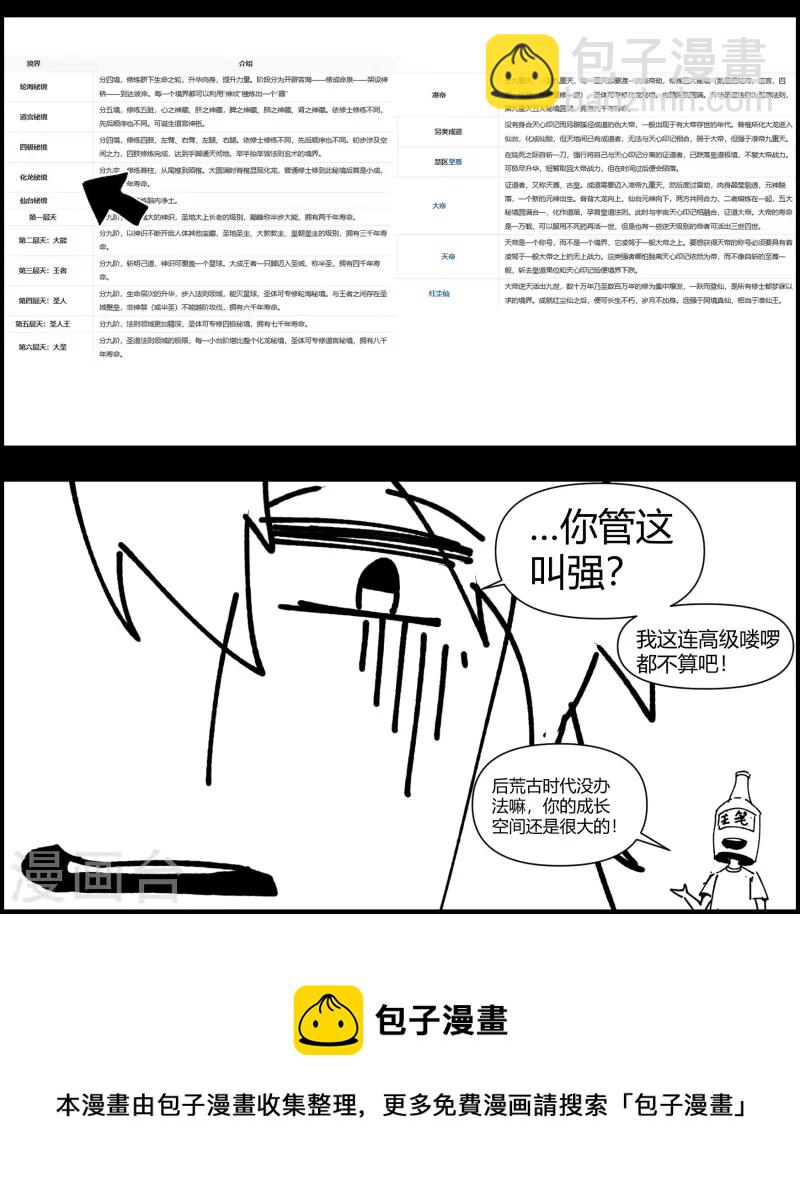 四格小番外9 化龙-第219话