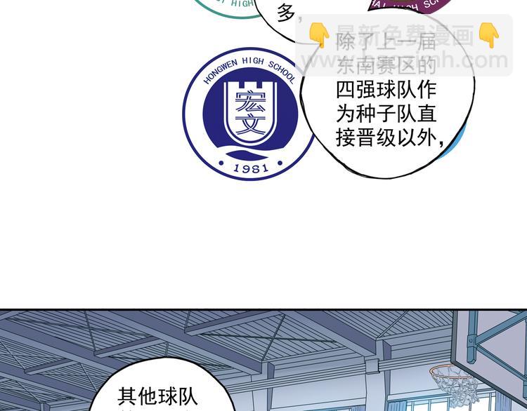 第22话下 改变-第43话