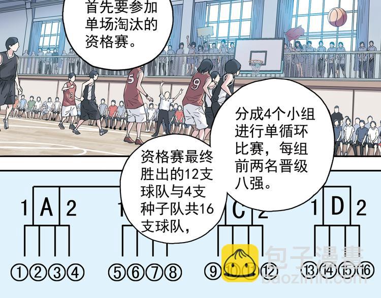 第22话下 改变-第43话