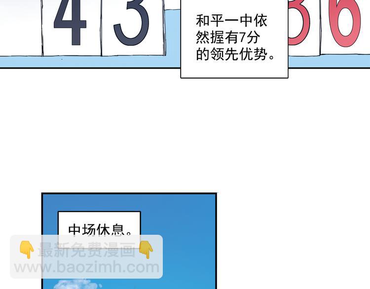 第35话下 强队就赢，还有什么乐趣？-第69话