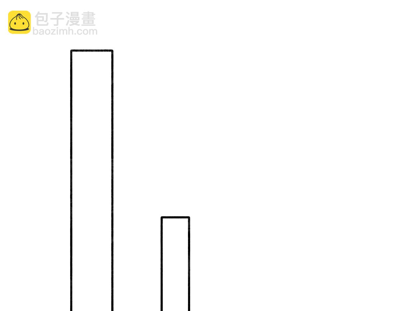 情狼 - 03送你一朵小情花(1/3) - 1