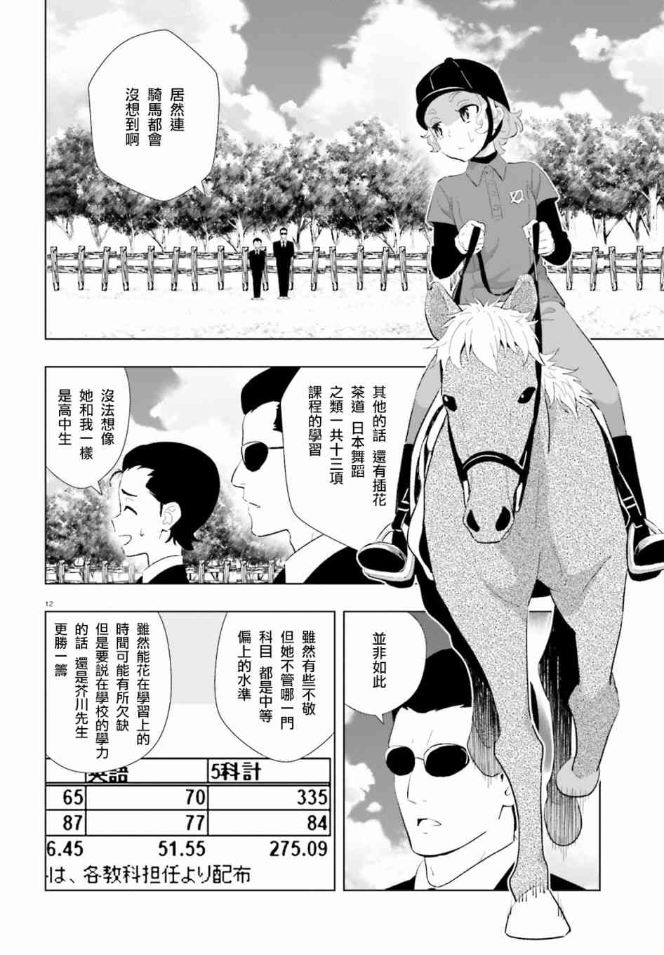 青梅竹馬和四角內褲 - 11話 - 6