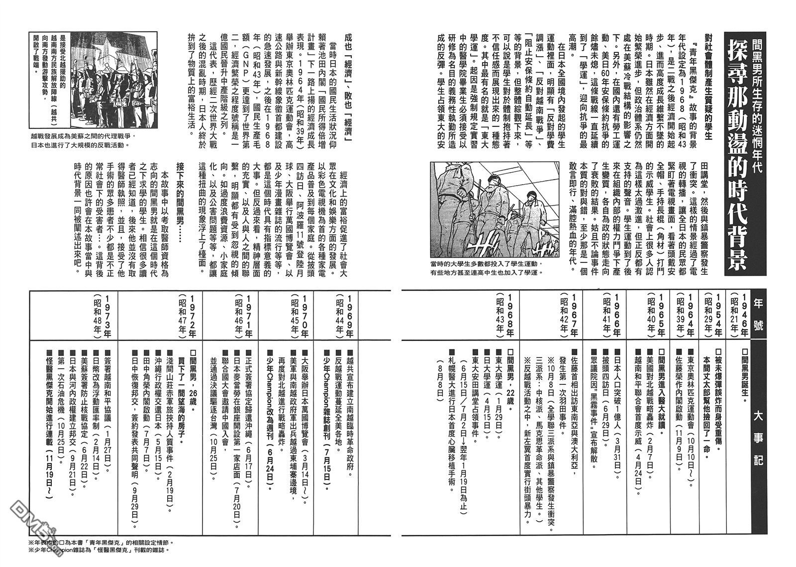 青年黑傑克 - 第1卷(3/3) - 1