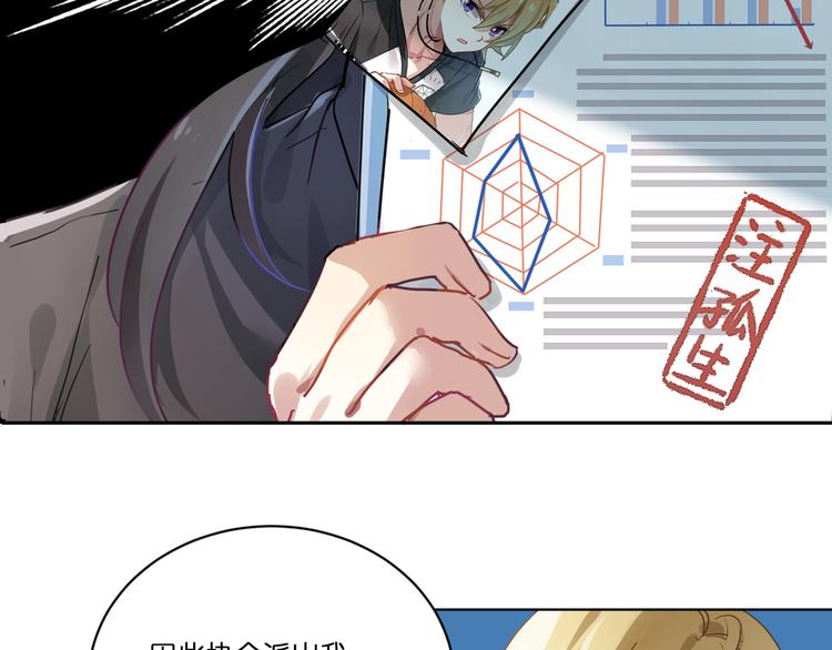 第1话 校园王子是女生？(1/2)-第1话