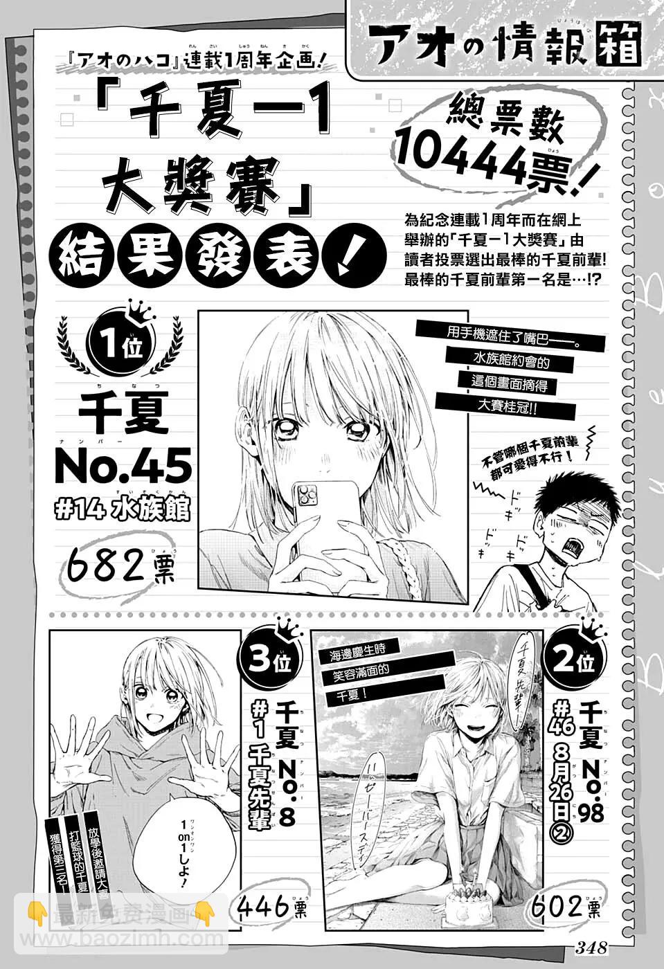 青色之箱 - 第55話 - 2