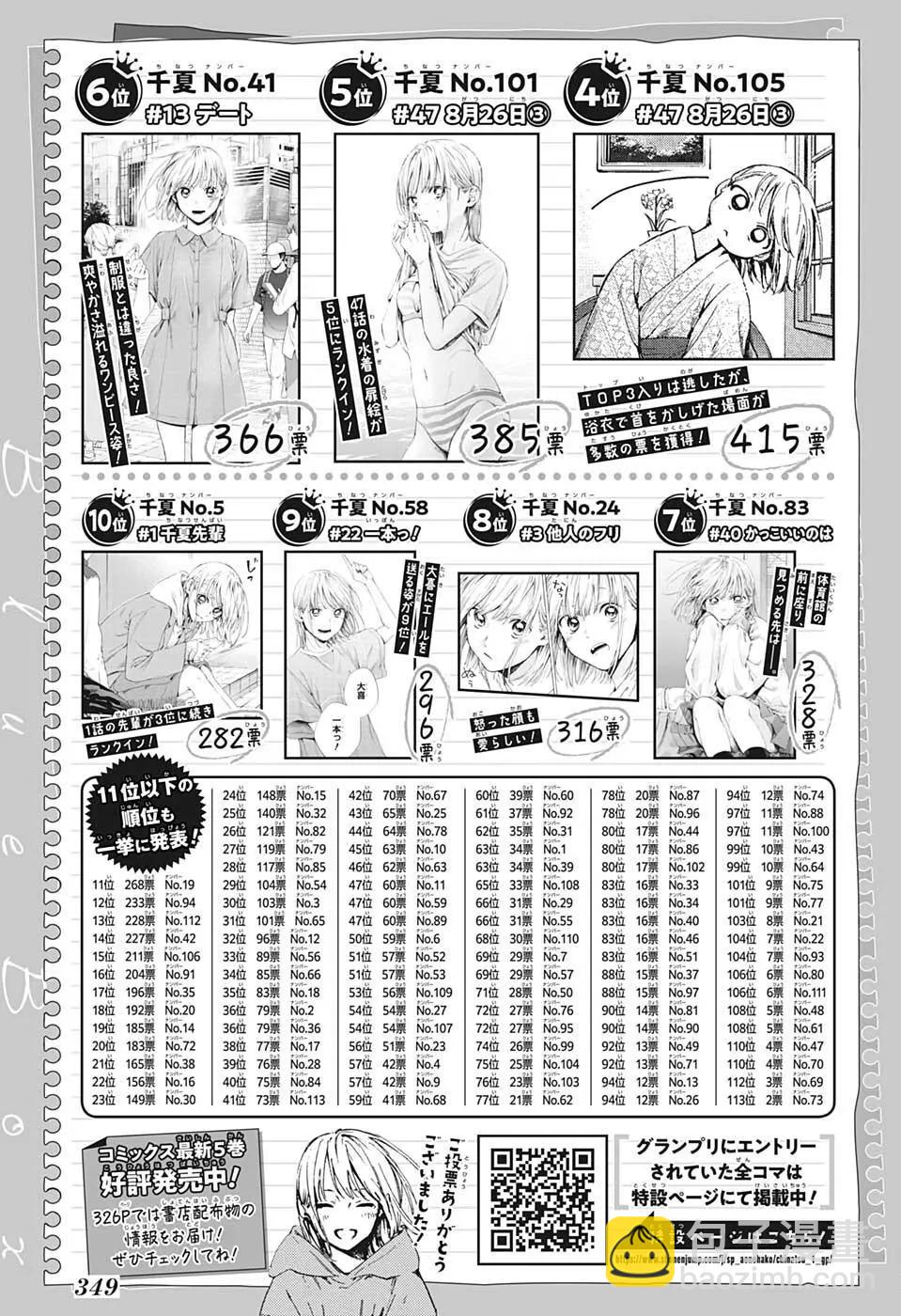 青色之箱 - 第55話 - 3