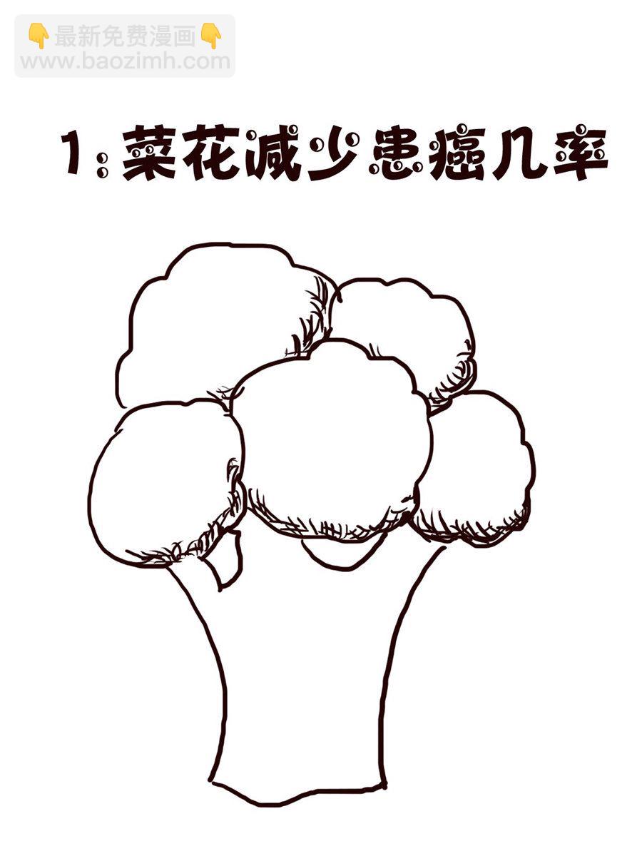 轻松一刻 第49集-第49话