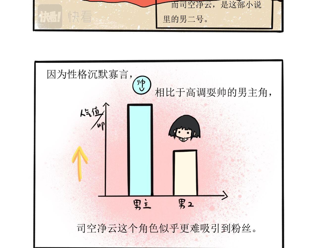 晴天，請cue艾麗兒 - 遇見真人司空淨雲 - 4