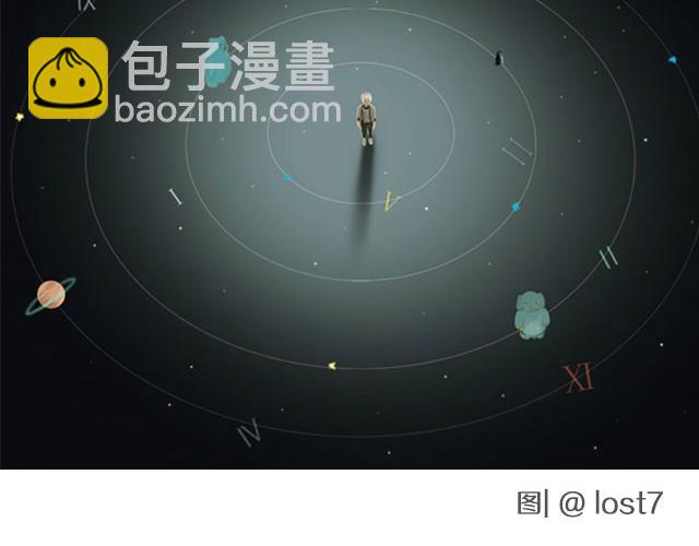 是你的那颗星 | @姓氏乔-第19话