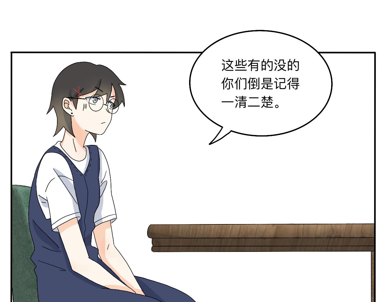 第20话 男朋友？！-第21话