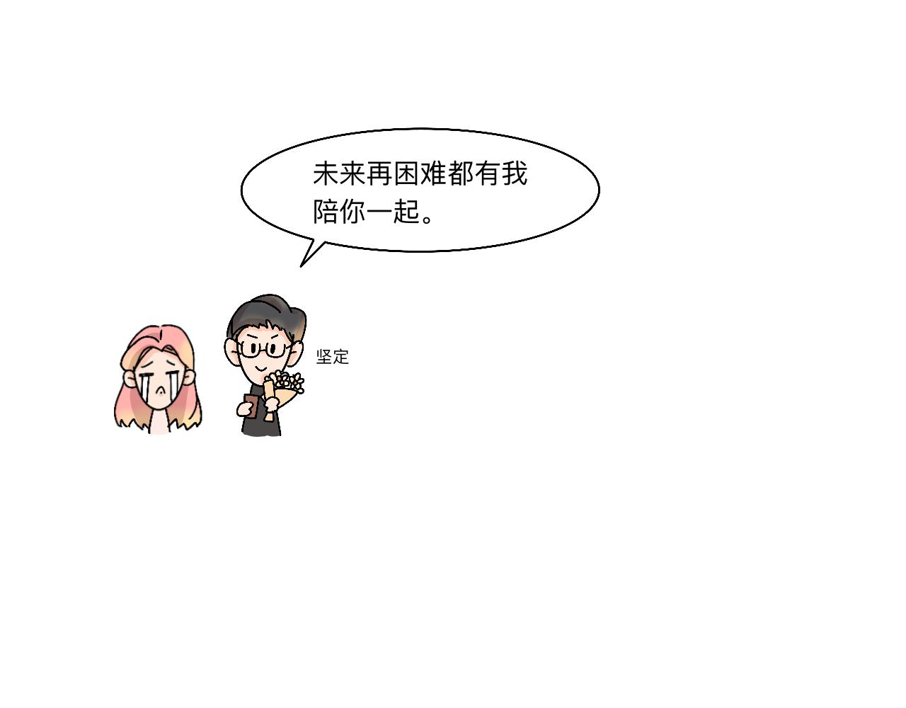 第6话 周开心的一天-第7话