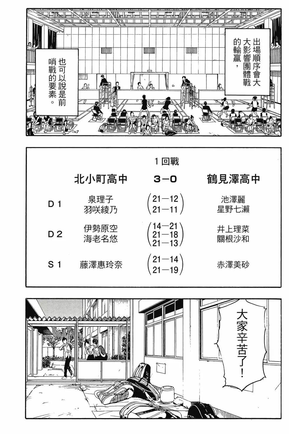 轻羽飞扬 - 第07卷(4/4) - 4