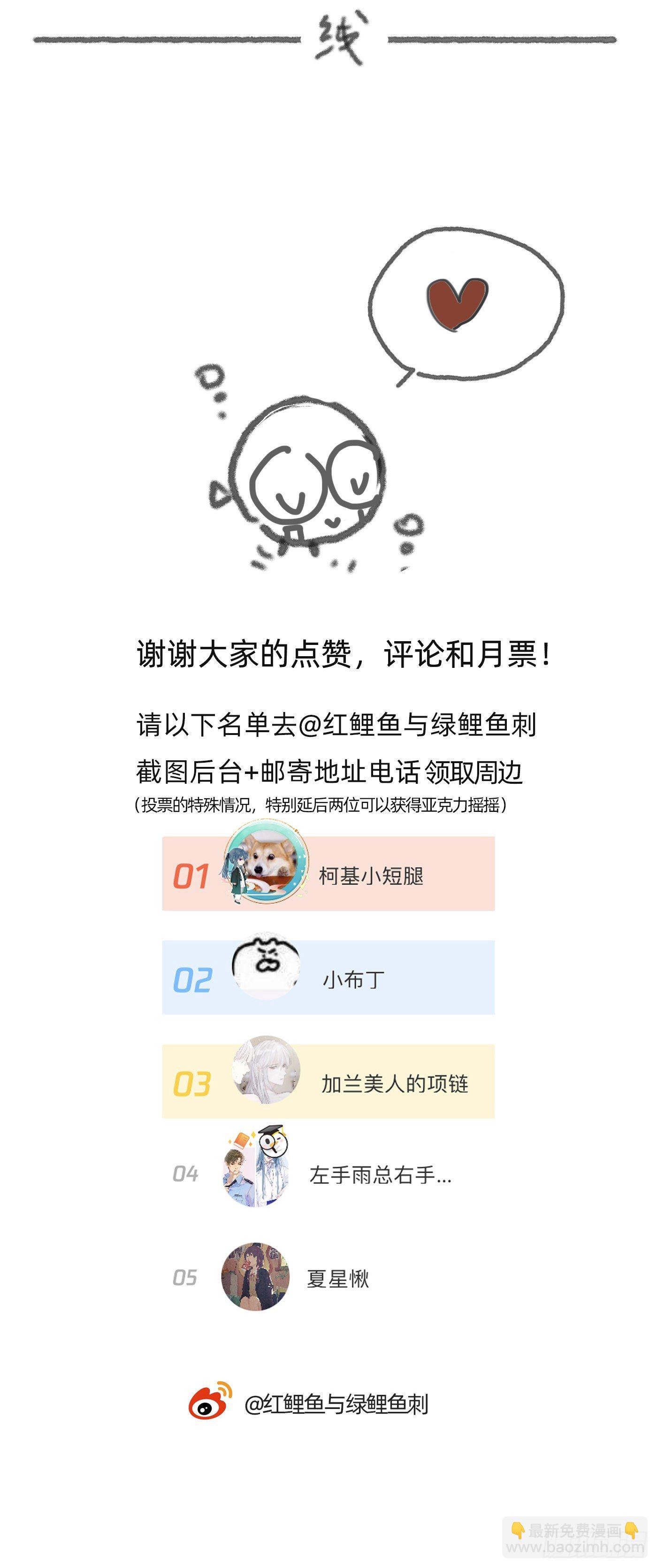 Ch.25 番外篇 菜鸟的一天-第27话