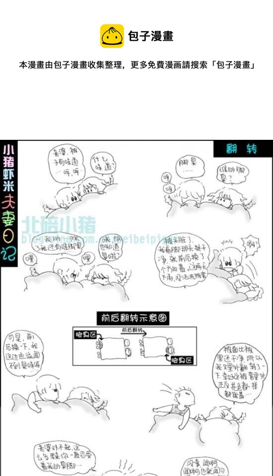 第25话 翻转-第25话