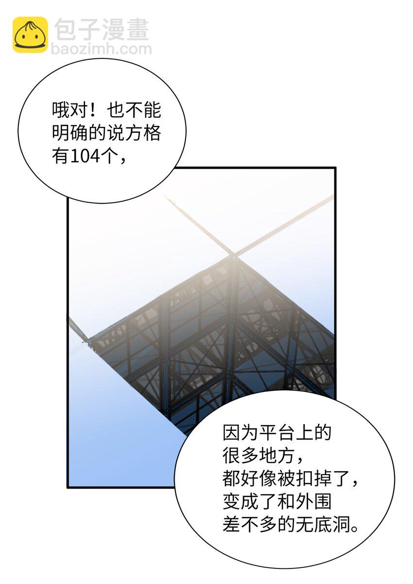 親吻深淵 - 033 摸我快摸我 - 1