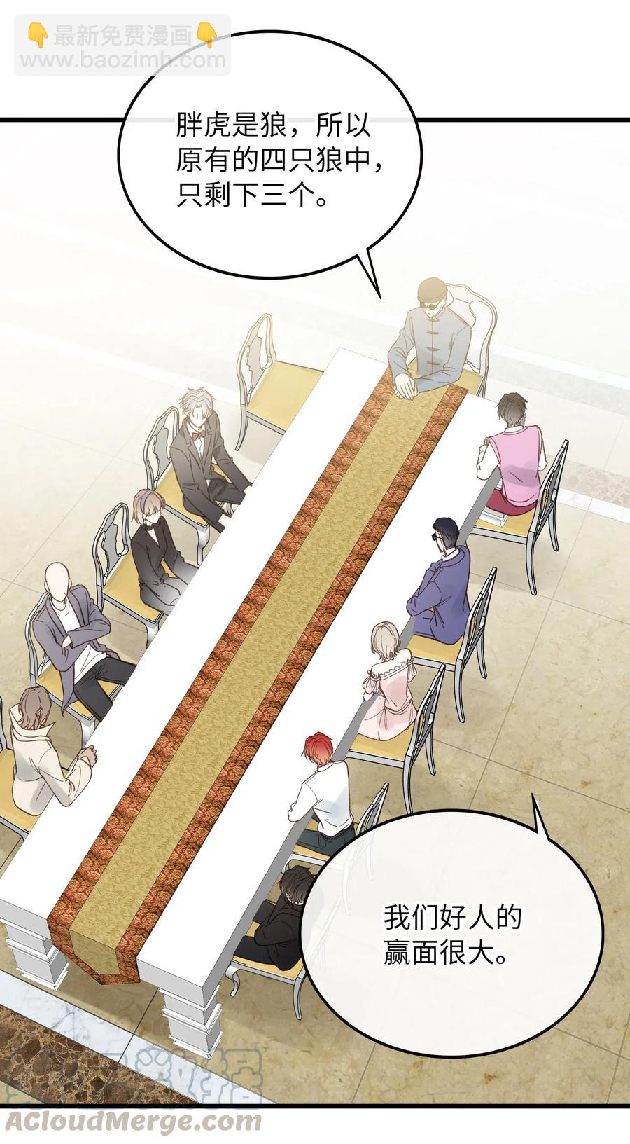 親吻深淵 - 066 再次投票 - 4