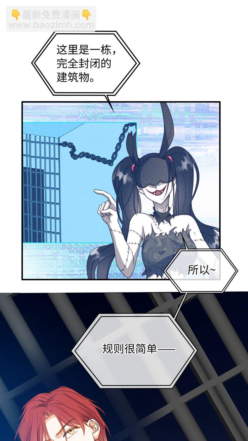 親吻深淵 - 087 終章開啓 - 2