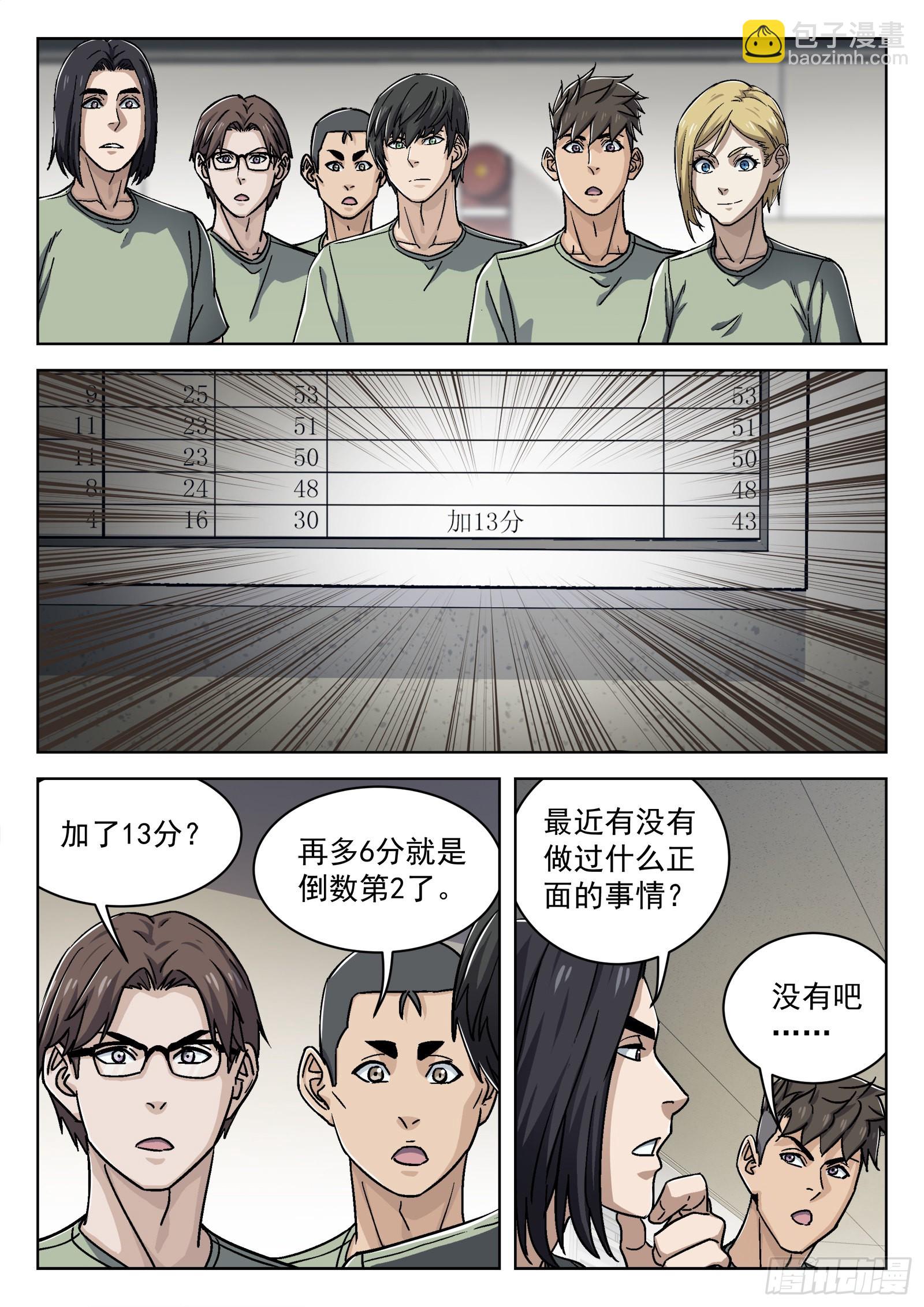 024：调查 20p-第25话