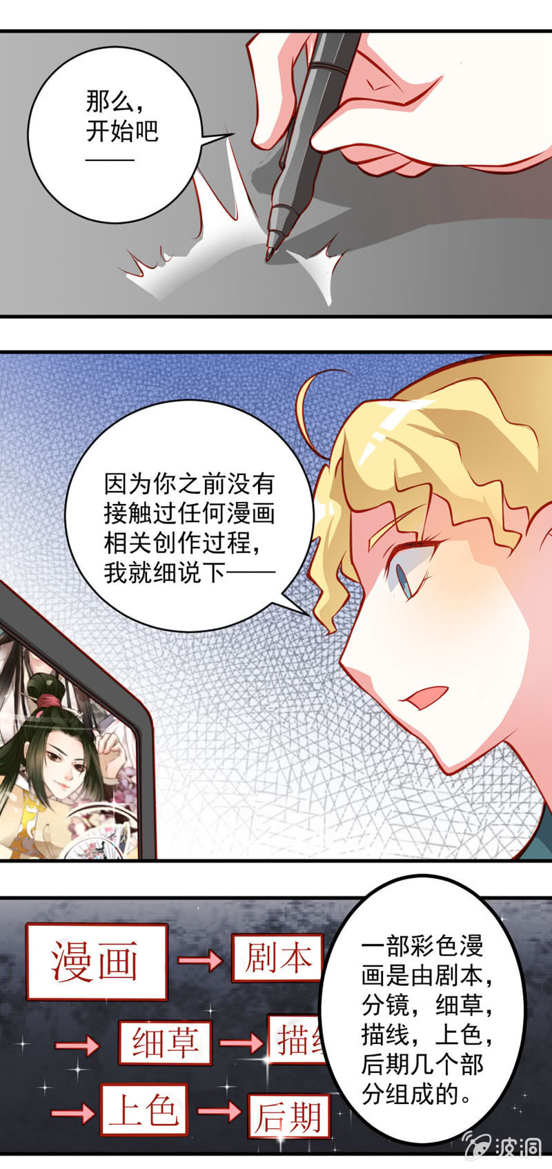 奇葩工作室！ - 漫畫的製作（上） - 1