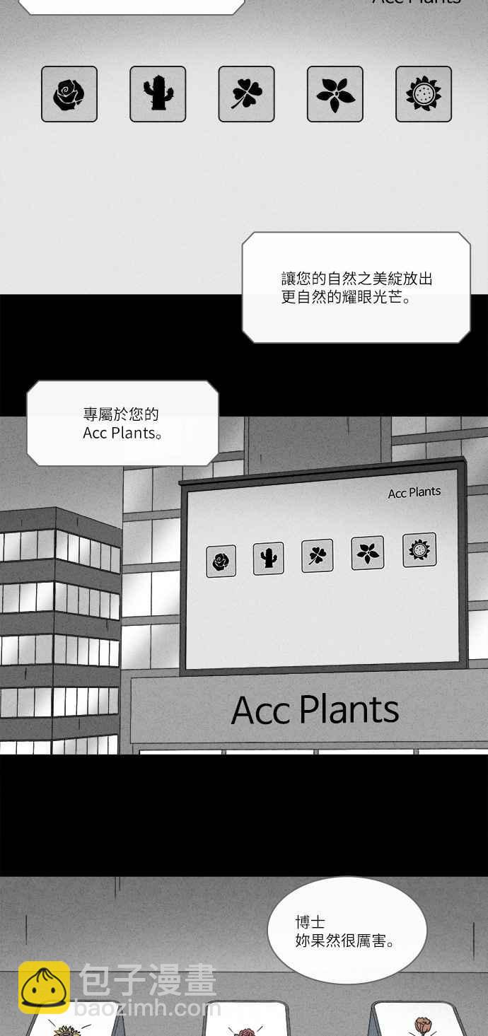 奇奇怪怪 - [第254話] Acc Plants 1 - 1