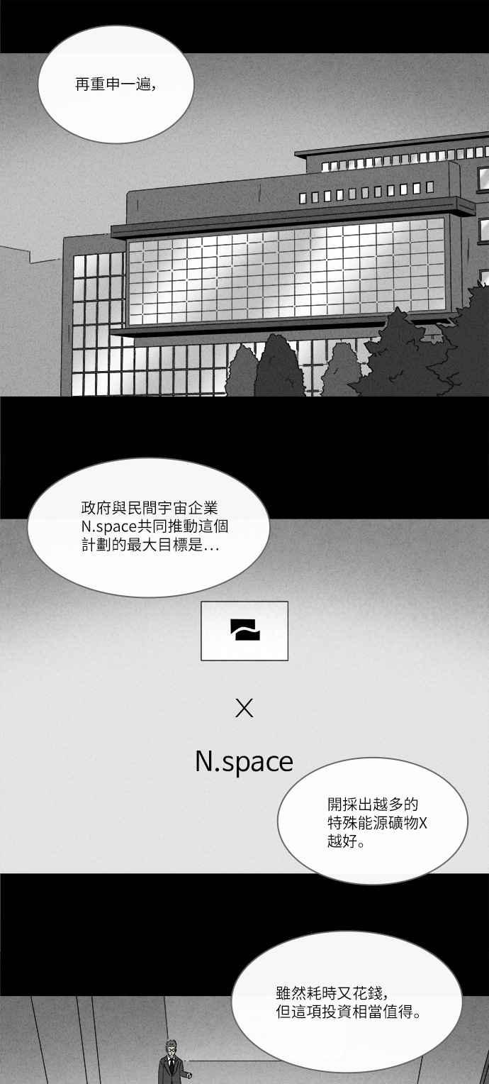 奇奇怪怪 - [第274話] Head 1 - 2