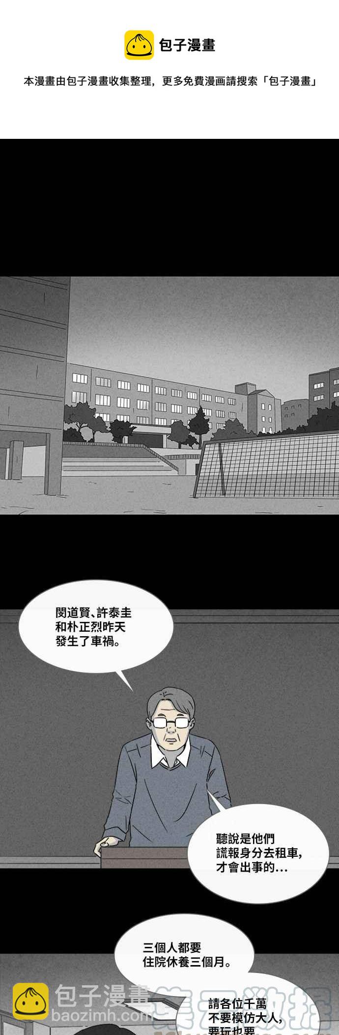 奇奇怪怪 - [第306話] 受詛咒的健身房 1 - 1