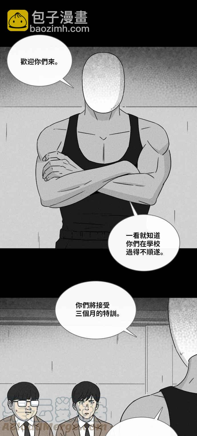 奇奇怪怪 - [第306話] 受詛咒的健身房 1 - 2