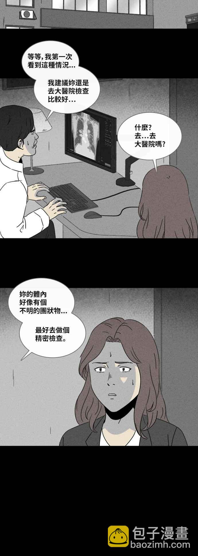 奇奇怪怪 - [第318話] 腦 1 - 6