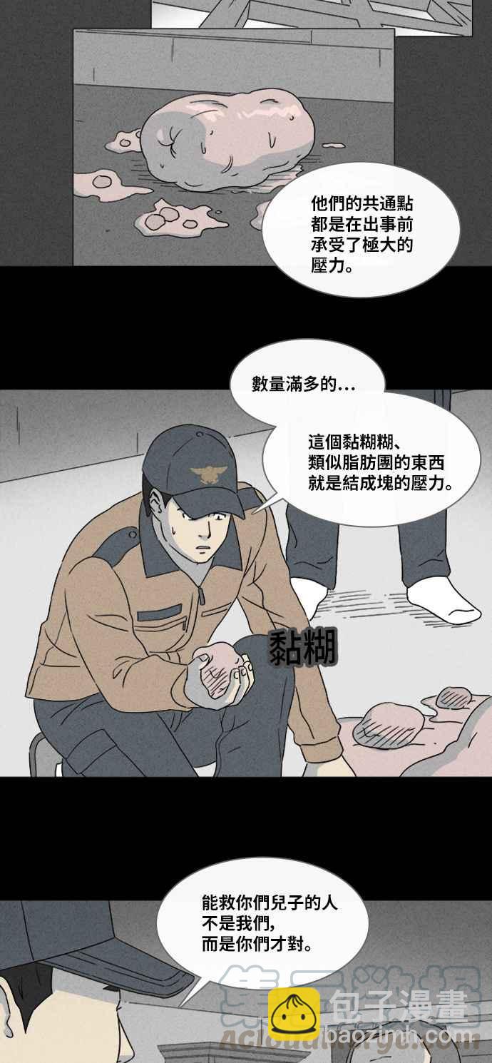 奇奇怪怪 - [第334話] 發熱 2 - 2