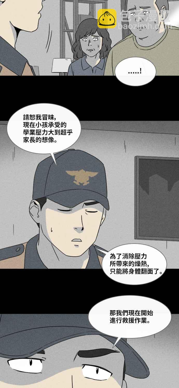 奇奇怪怪 - [第334話] 發熱 2 - 3