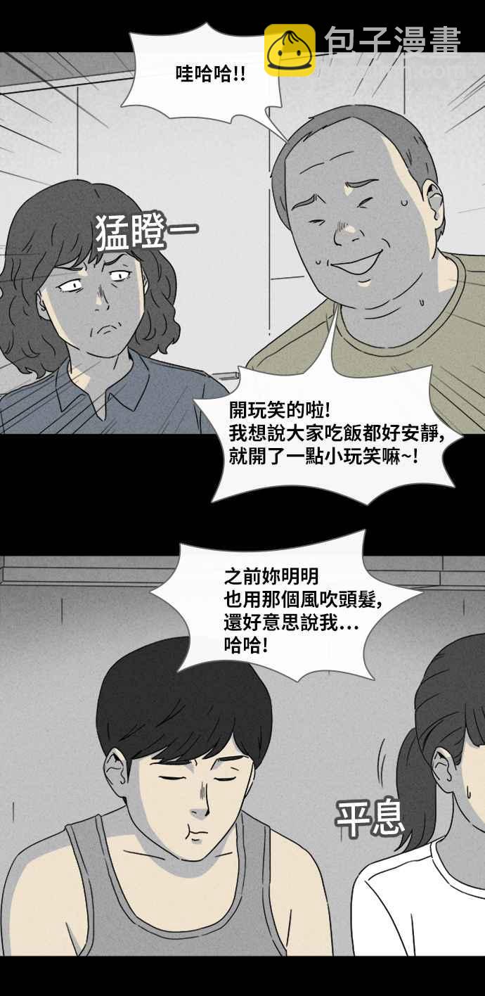 奇奇怪怪 - [第334話] 發熱 2 - 6