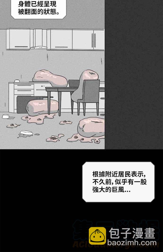 奇奇怪怪 - [第334話] 發熱 2 - 2