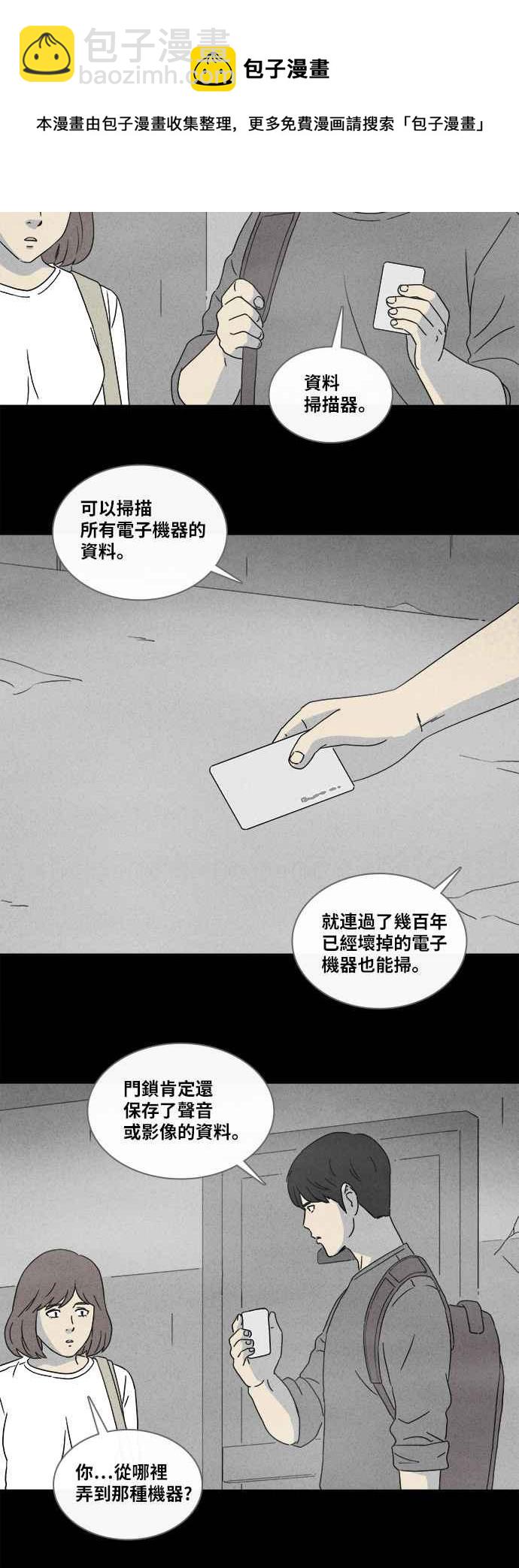 奇奇怪怪 - [第340話] 毀滅之城 2 - 6