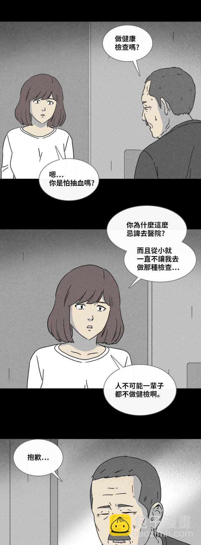 奇奇怪怪 - [第342話] 毀滅之城 4 - 2