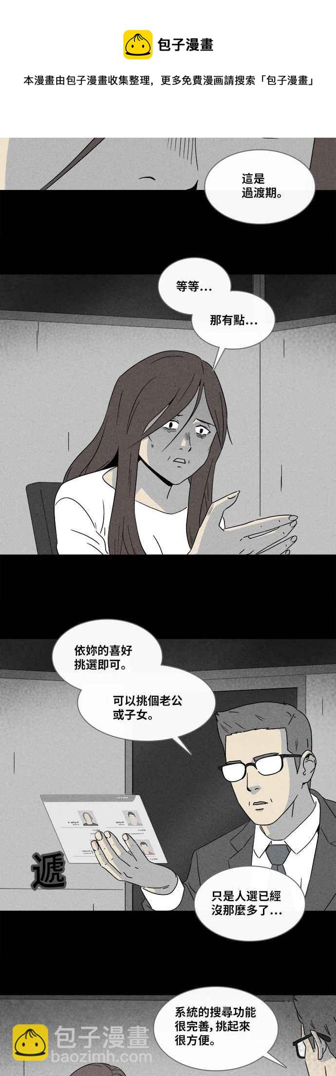 奇奇怪怪 - [第346話] 毀滅之城 8 - 6