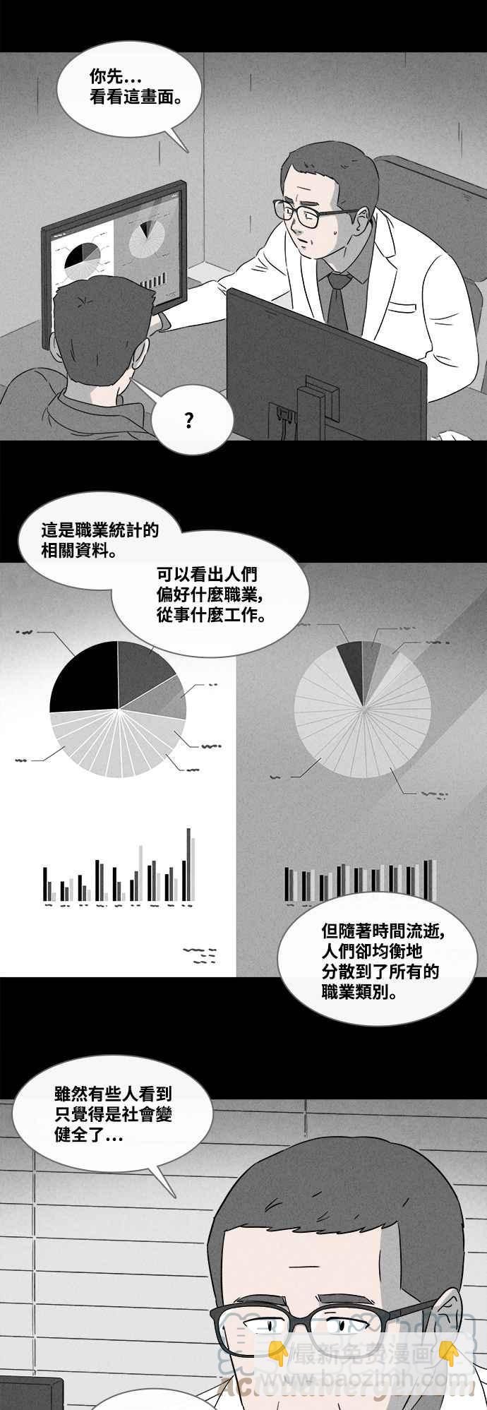 奇奇怪怪 - [第374話] 隨機針劑 1 - 1