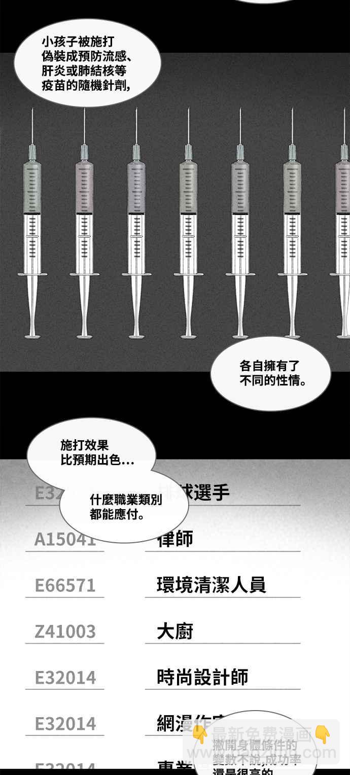 奇奇怪怪 - [第374話] 隨機針劑 1 - 1