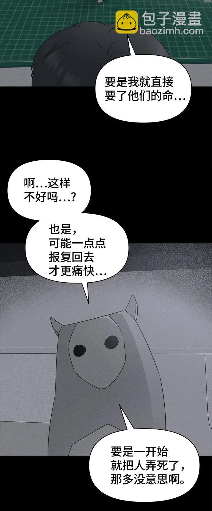 奇奇怪怪2 - [第25話] 魔性造型師#3(1/2) - 5