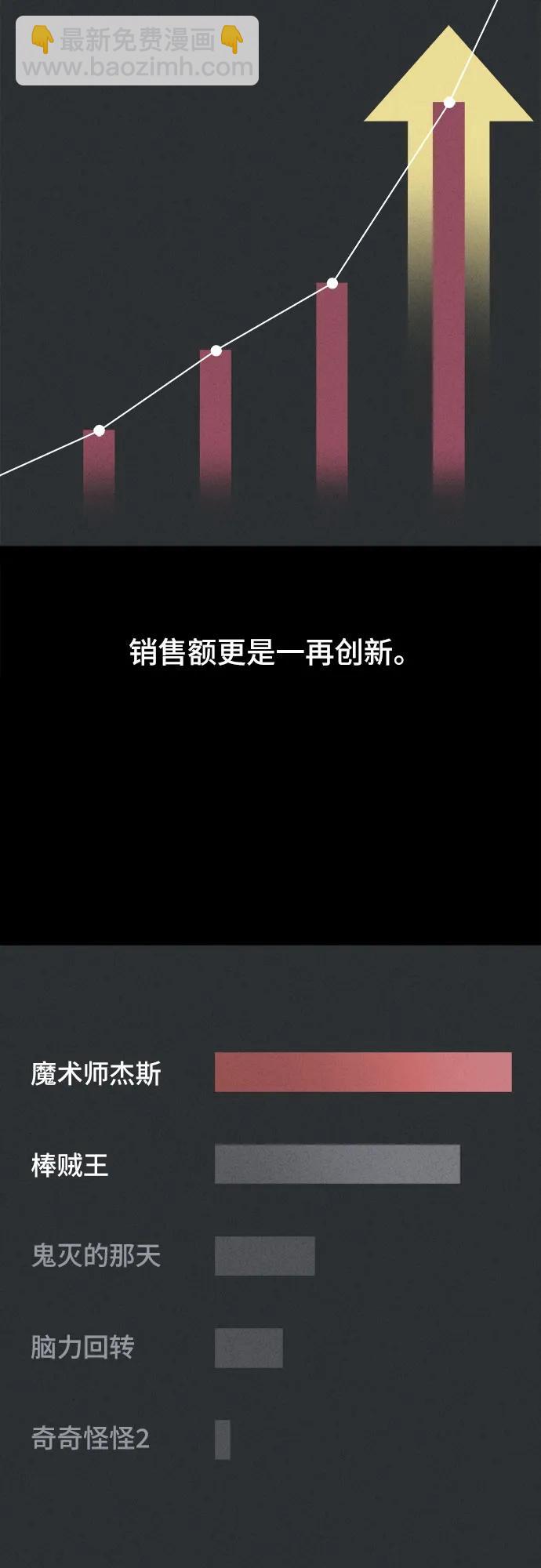 奇奇怪怪2 - [第39話] 漫神機器人#2(1/2) - 4