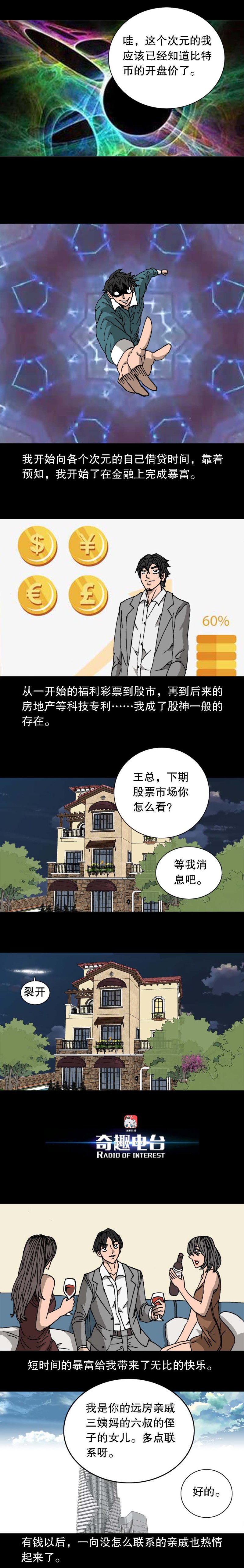 第40话 次元借贷（下）-第87话